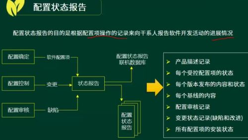 系統集成與項目管理筆記之19 項目配置管理在信息系統集成服務中的應用